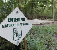 natural Play sign